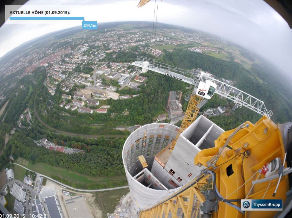 ThyssenKrupp Elevator WhatWhenWhy